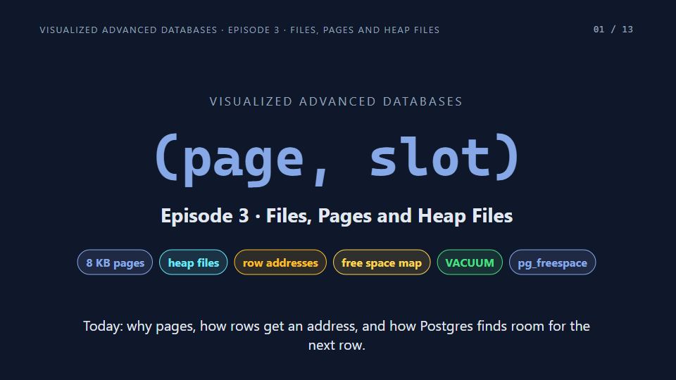 Title card of Episode 3: Files, Pages and Heap Files
