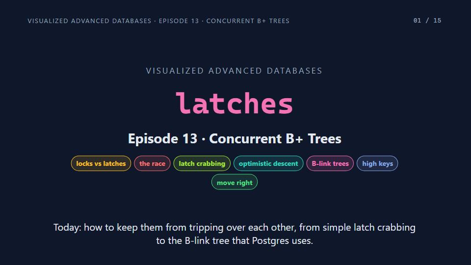 Title card of Episode 13: Concurrent B+ Trees