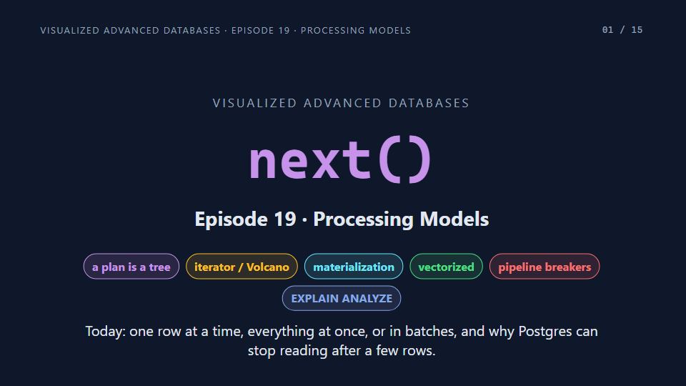 Title card of Episode 19: Processing Models
