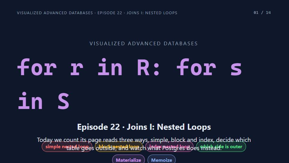 Title card of Episode 22: Joins I: Nested Loops