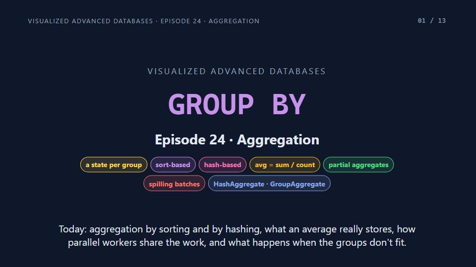 Title card of Episode 24: Aggregation