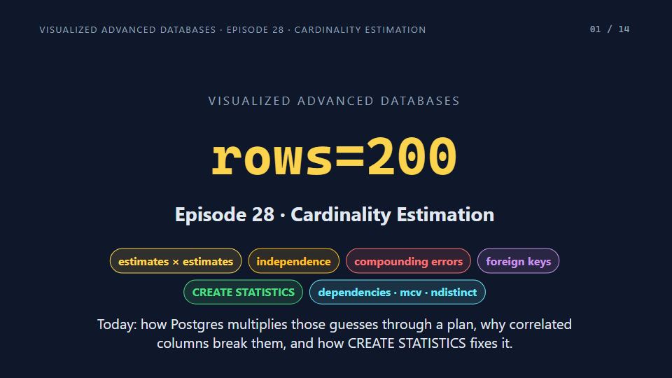Title card of Episode 28: Cardinality Estimation