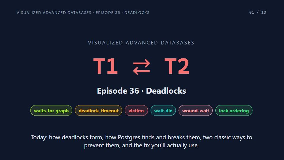 Title card of Episode 36: Deadlocks