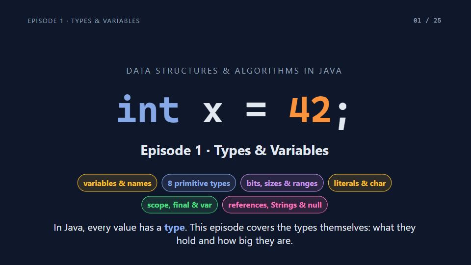 Title card of Episode 1: Types & Variables
