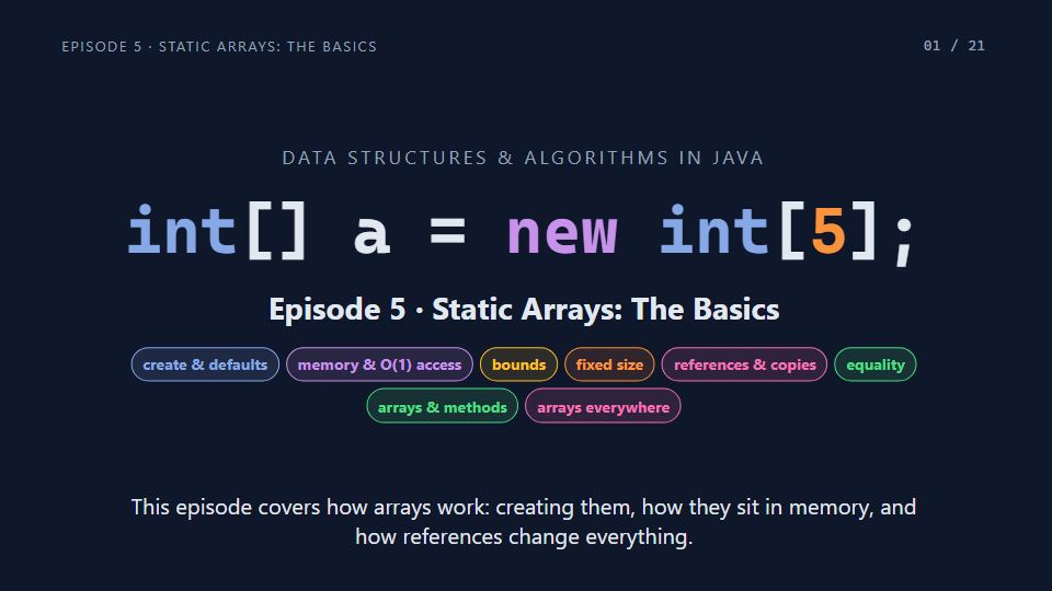 Title card of Episode 5: Static Arrays: The Basics