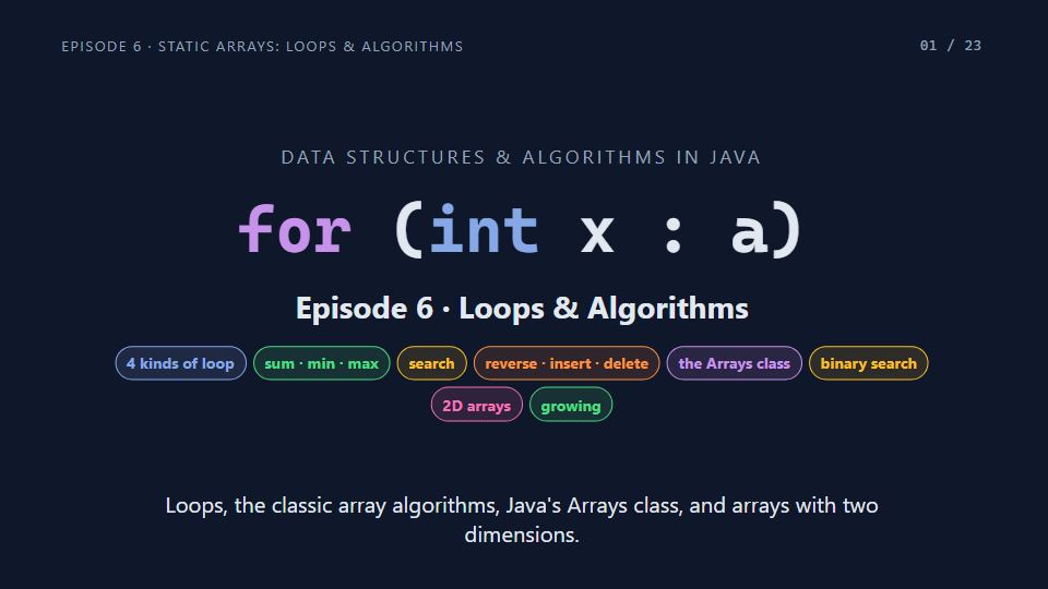 Title card of Episode 6: Static Arrays: Loops & Algorithms