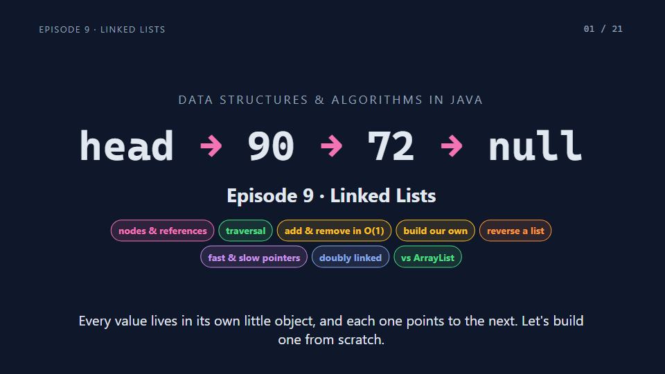 Title card of Episode 9: Linked Lists