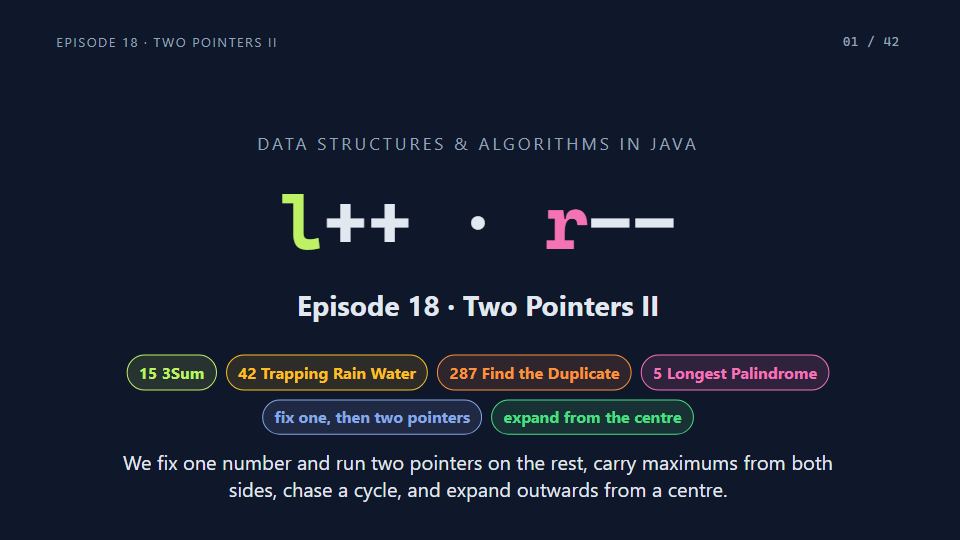 Title card of Episode 18: Two Pointers II