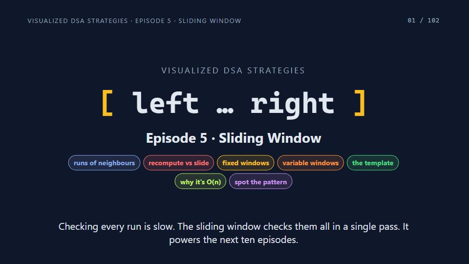 Title card of Episode 5: Sliding Window