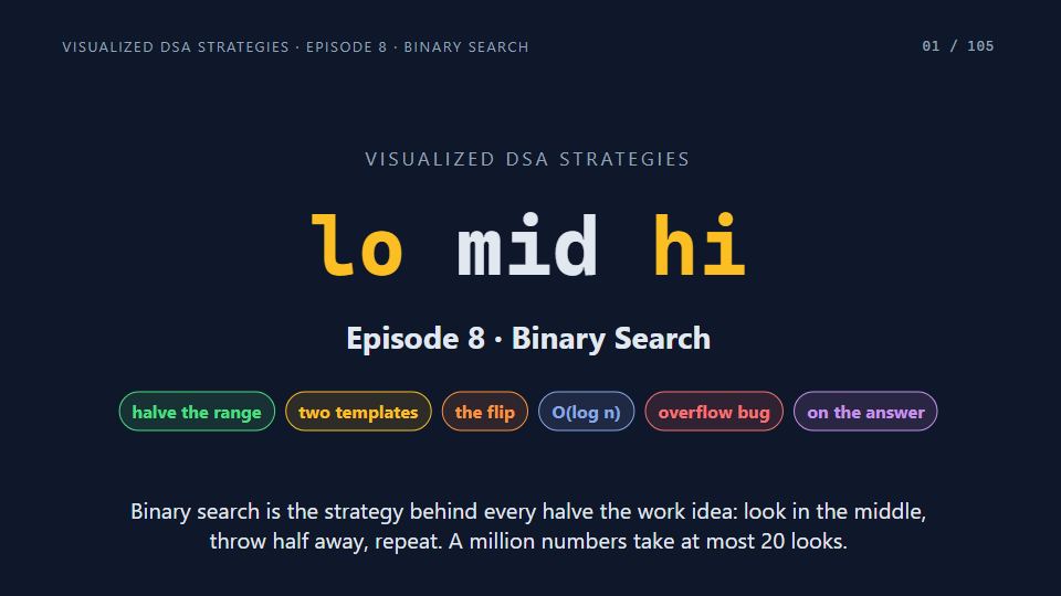 Title card of Episode 8: Binary Search