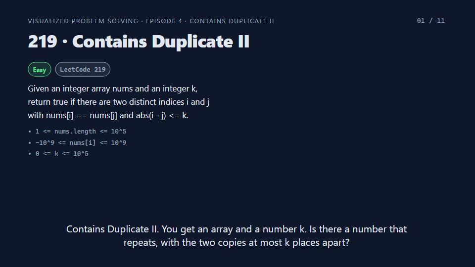 Title card of Episode 4: Contains Duplicate II