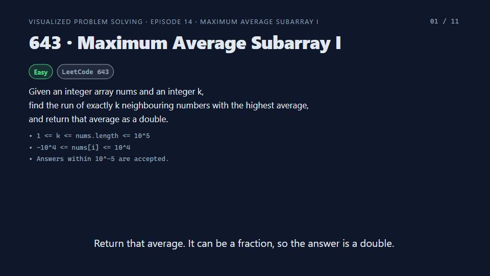 Title card of Episode 14: Maximum Average Subarray I
