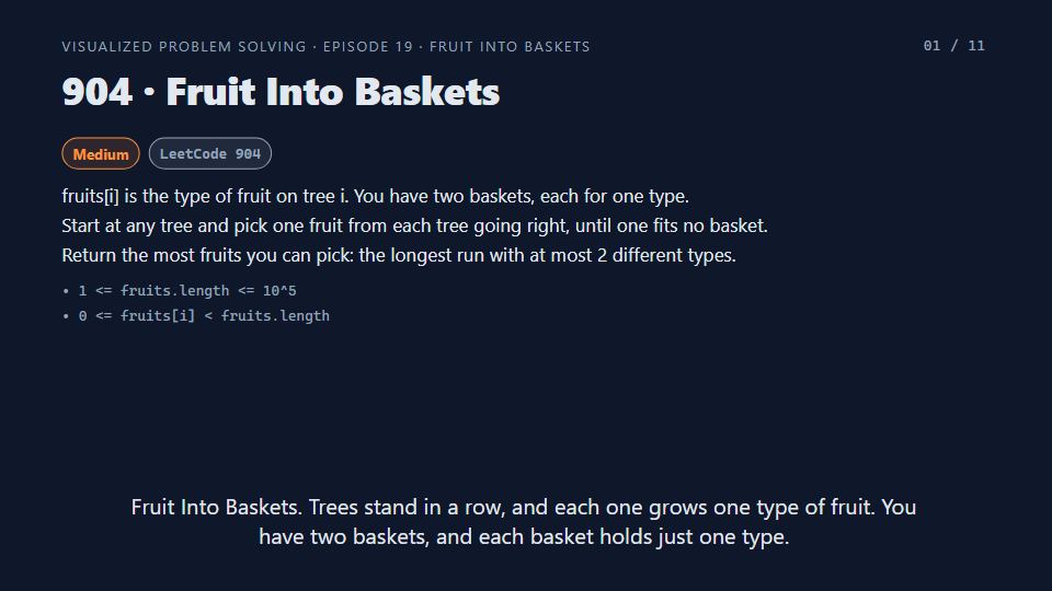 Title card of Episode 19: Fruit Into Baskets