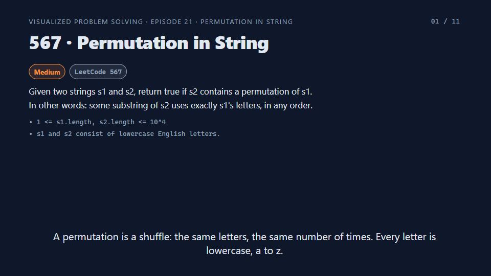 Title card of Episode 21: Permutation in String