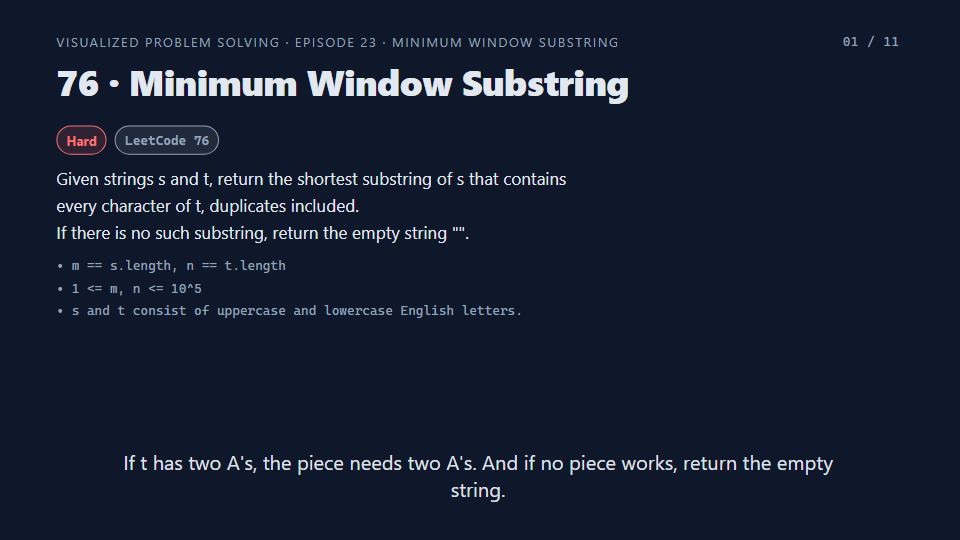 Title card of Episode 23: Minimum Window Substring
